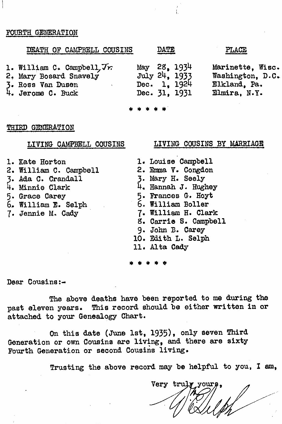 Image of right side of Will Selph's 1935 supplement to his 1924 genealogy chart of the Joseph Campbell Family